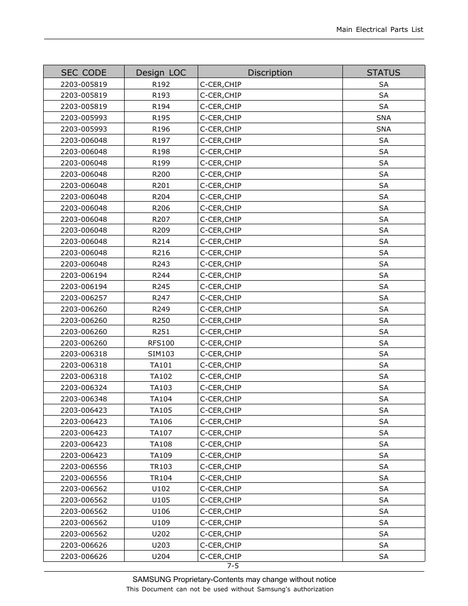 Sharp SGH-C130 User Manual | Page 29 / 60