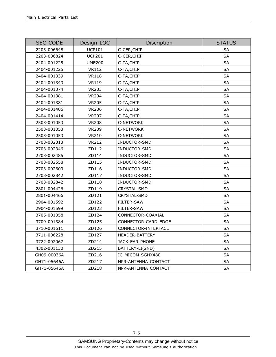 Sharp SGH-C130 User Manual | Page 30 / 60