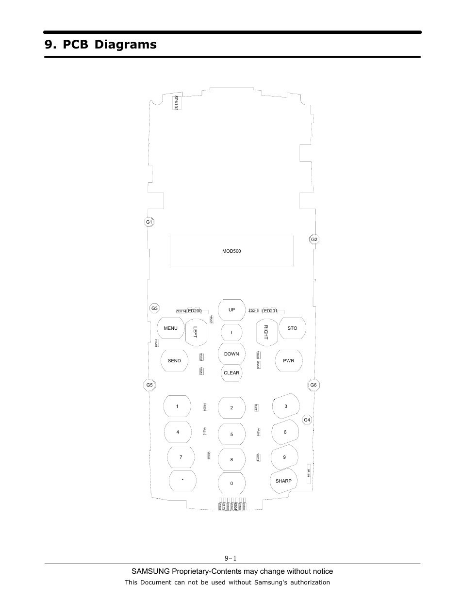 Pcb diagrams | Sharp SGH-C130 User Manual | Page 33 / 60