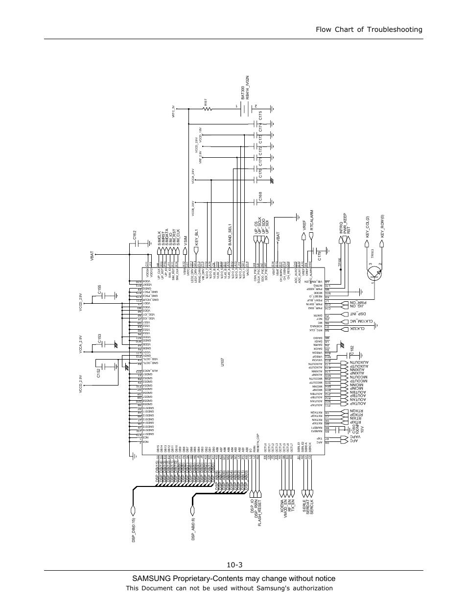 Flow chart of troubleshooting 10-3 | Sharp SGH-C130 User Manual | Page 37 / 60