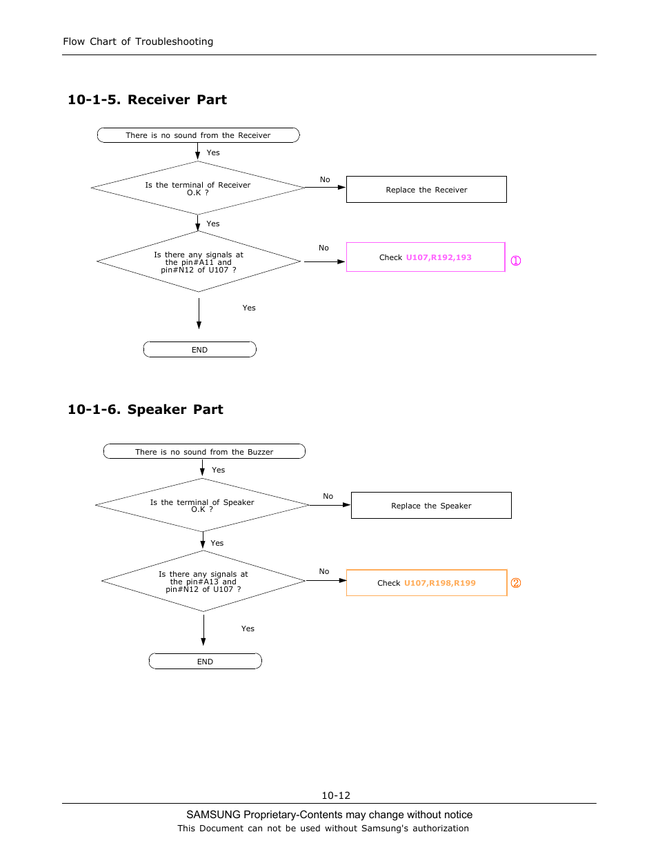 Sharp SGH-C130 User Manual | Page 46 / 60