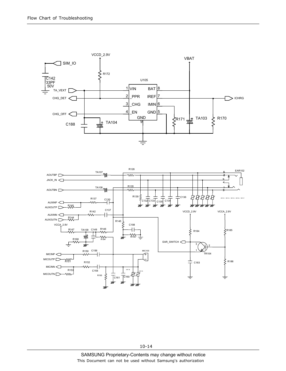 Flow chart of troubleshooting 10-14, Bat 8 5 gnd gnd 9 vbat, R170 sim_io | Sharp SGH-C130 User Manual | Page 48 / 60