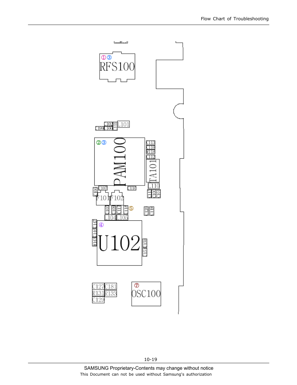 Sharp SGH-C130 User Manual | Page 53 / 60