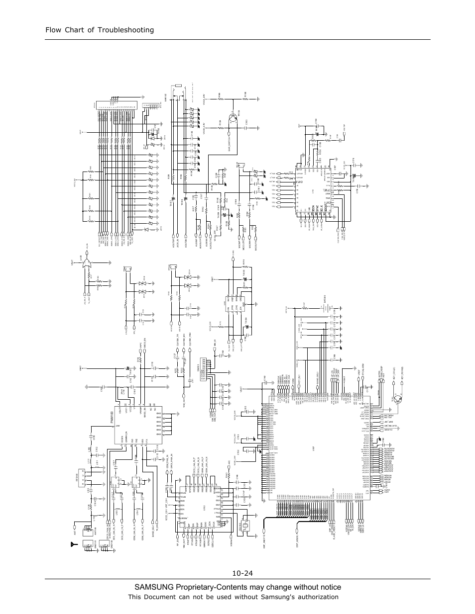 Flow chart of troubleshooting 10-24 | Sharp SGH-C130 User Manual | Page 58 / 60