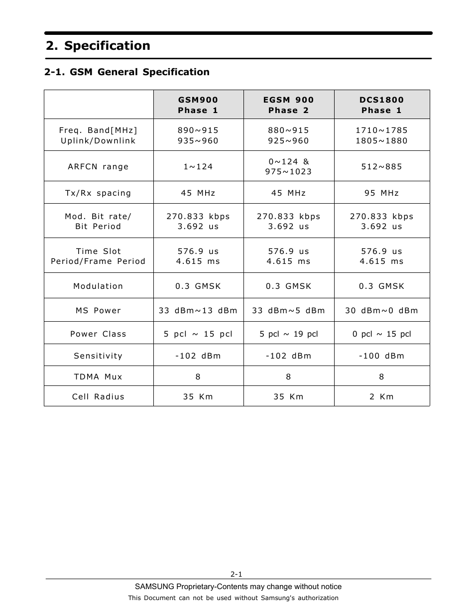 Specification | Sharp SGH-C130 User Manual | Page 6 / 60