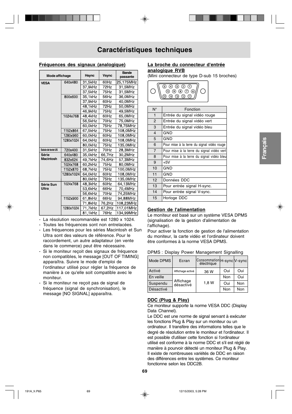 Caractéristiques techniques | Sharp LL-191A User Manual | Page 69 / 148