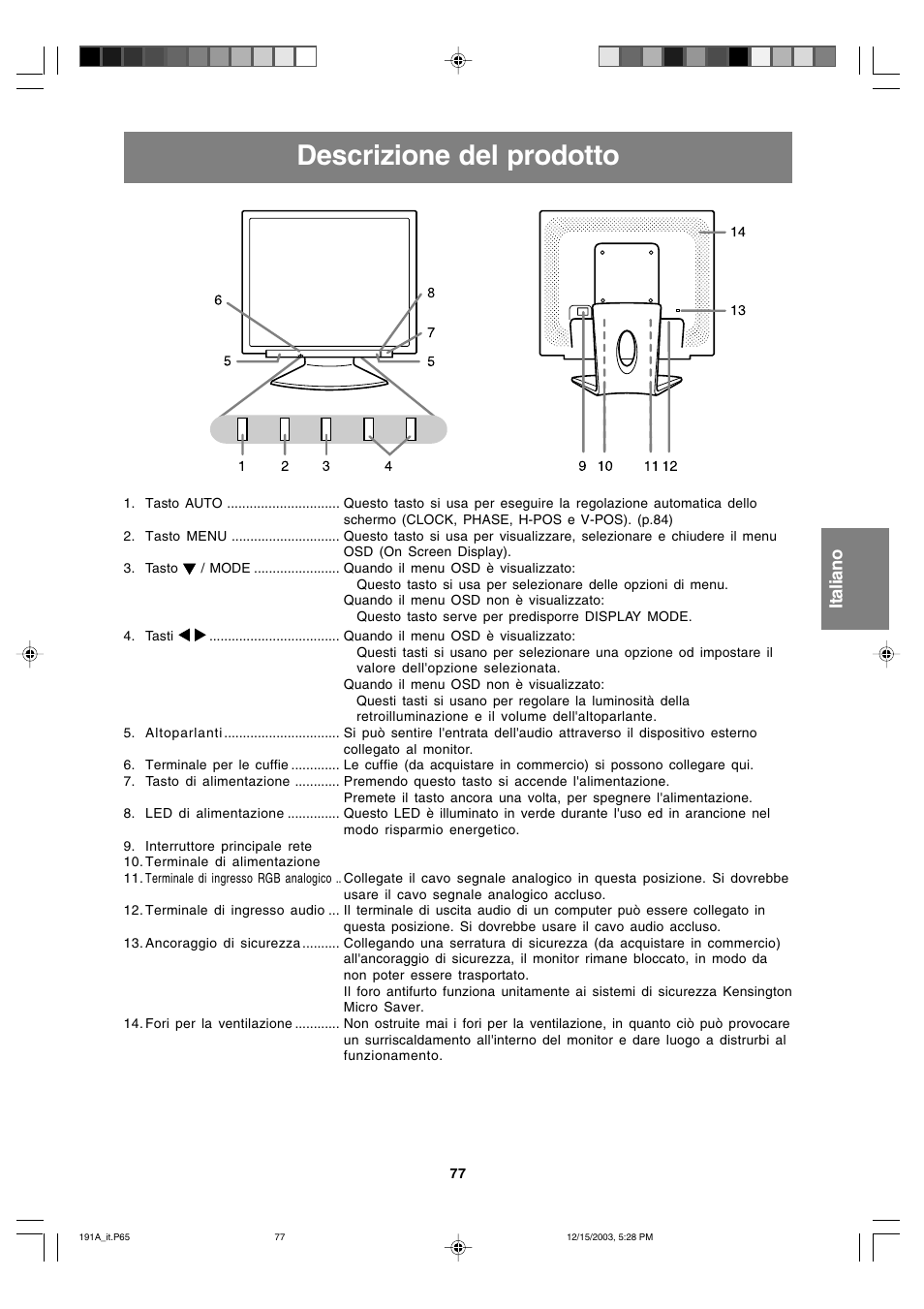 Descrizione del prodotto, English français italiano español english | Sharp LL-191A User Manual | Page 77 / 148