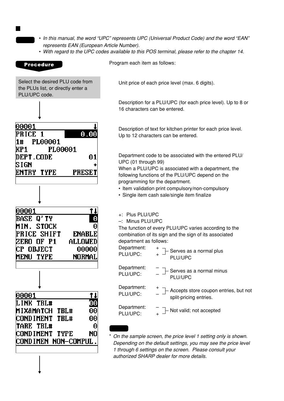 Plu/upc | Sharp UP-600 User Manual | Page 102 / 226