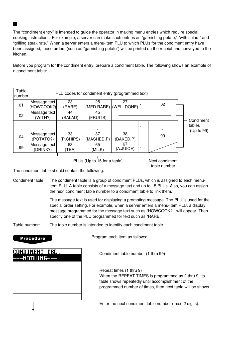 Condiment table | Sharp UP-600 User Manual | Page 108 / 226