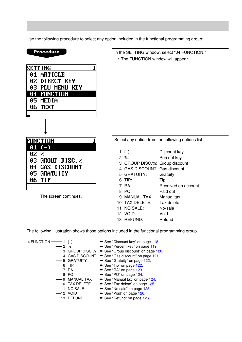 Functional programming | Sharp UP-600 User Manual | Page 117 / 226