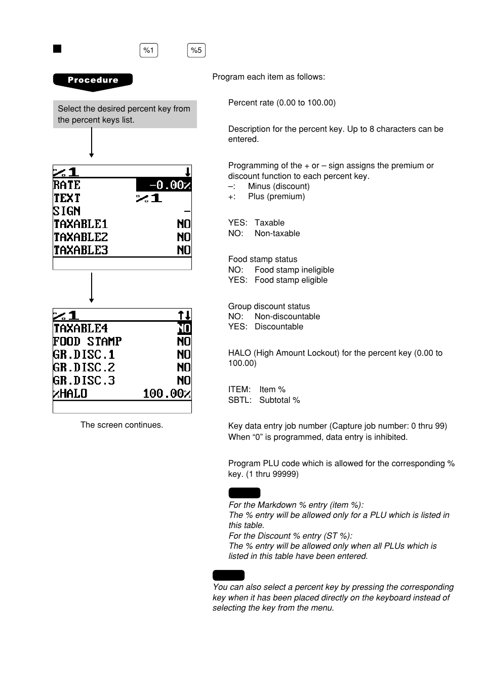 Percent key ( %1 thru %5 ), Percent key, Thru | Sharp UP-600 User Manual | Page 119 / 226