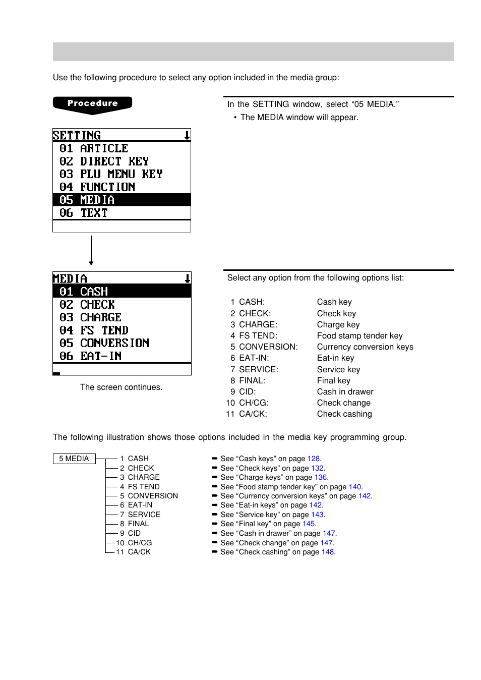 Media key programming | Sharp UP-600 User Manual | Page 127 / 226