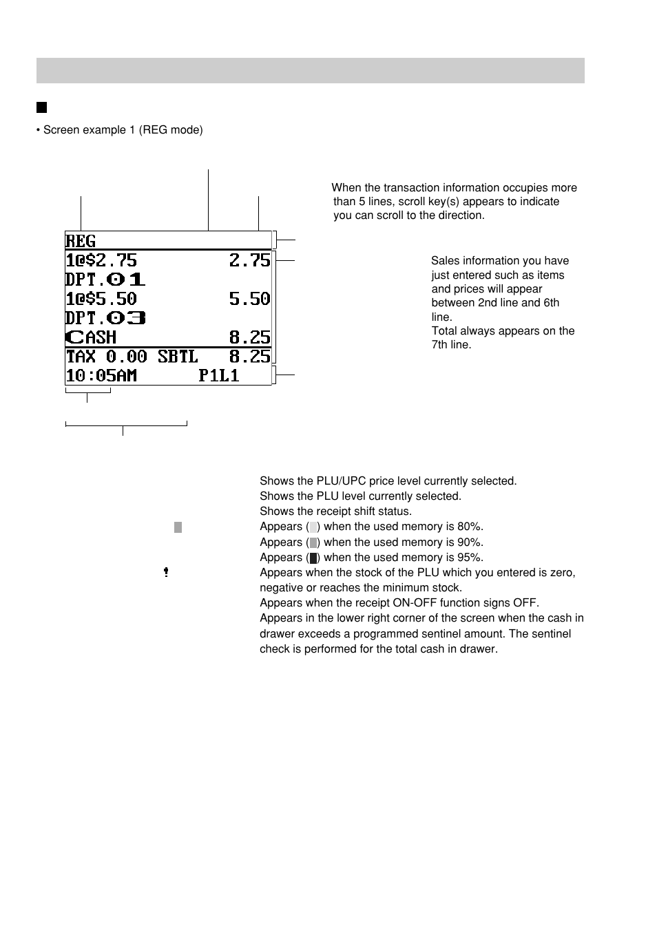 Display, Operator display | Sharp UP-600 User Manual | Page 14 / 226