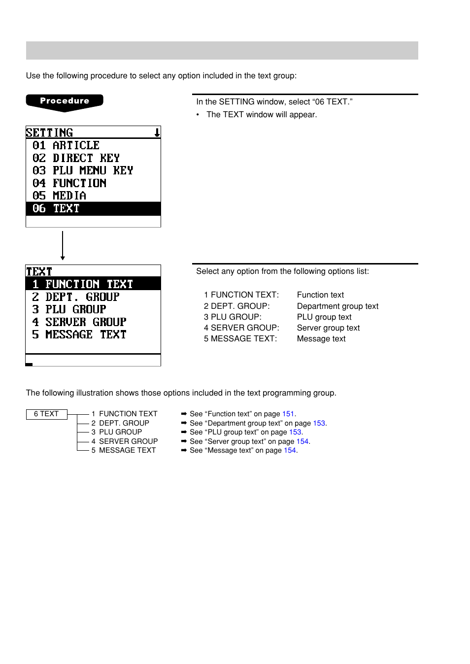 Text programming | Sharp UP-600 User Manual | Page 150 / 226