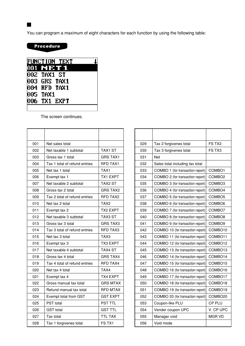 Function text, N e t 1, N e t | N e t 2, V o i d | Sharp UP-600 User Manual | Page 151 / 226