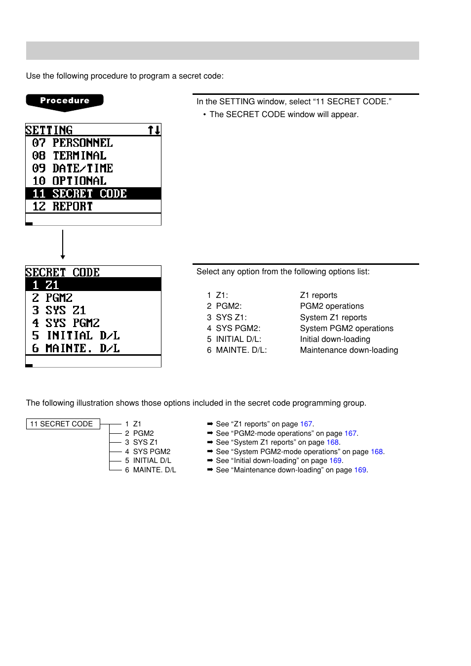 Secret code programming | Sharp UP-600 User Manual | Page 166 / 226