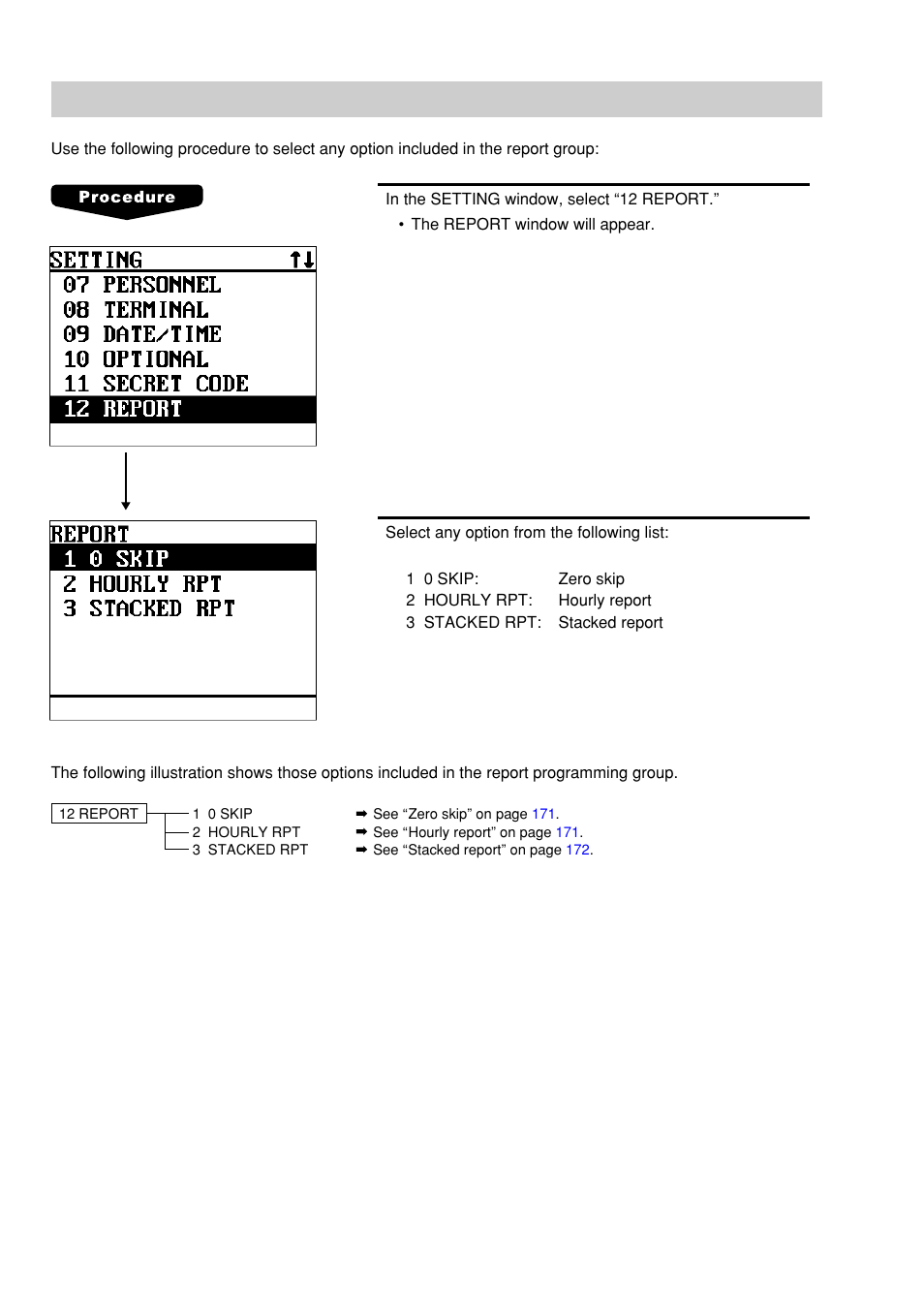 Report programming | Sharp UP-600 User Manual | Page 170 / 226