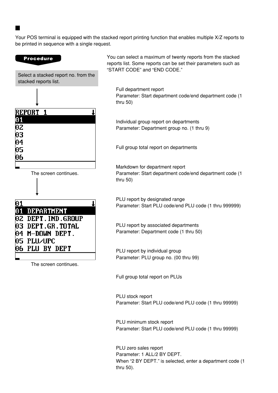 Stacked report | Sharp UP-600 User Manual | Page 172 / 226