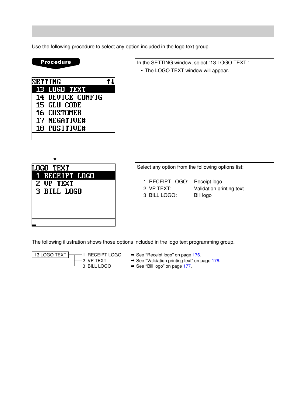 Logo text programming | Sharp UP-600 User Manual | Page 175 / 226