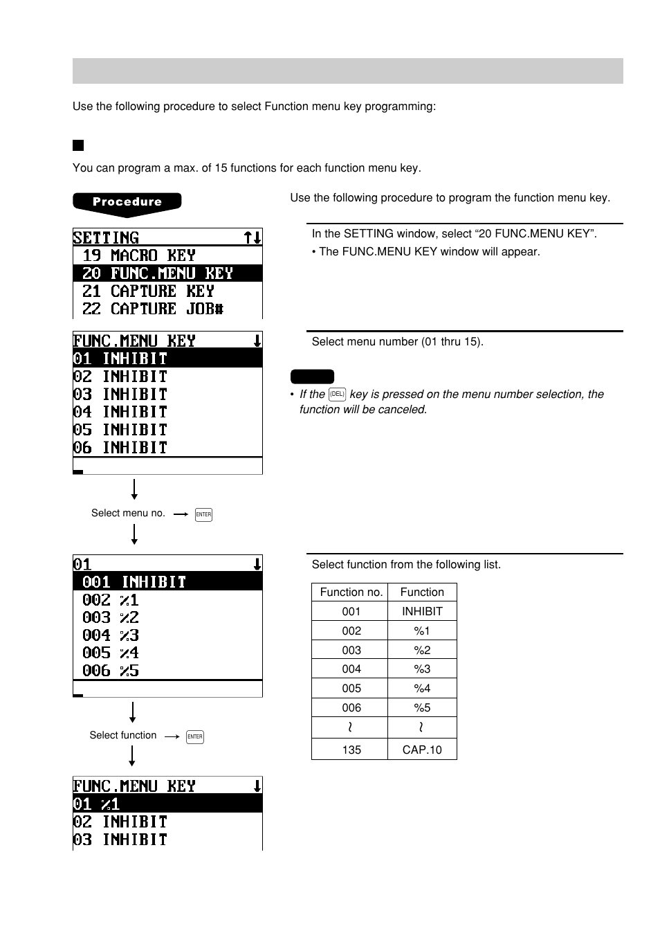 Function menu key programming, Function menu key | Sharp UP-600 User Manual | Page 189 / 226