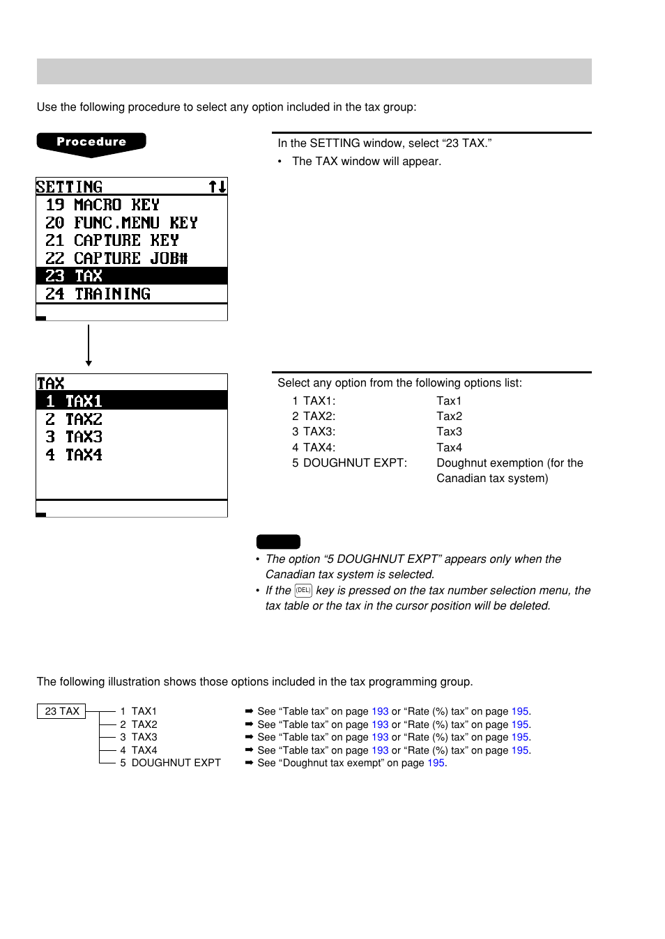 Tax programming | Sharp UP-600 User Manual | Page 192 / 226