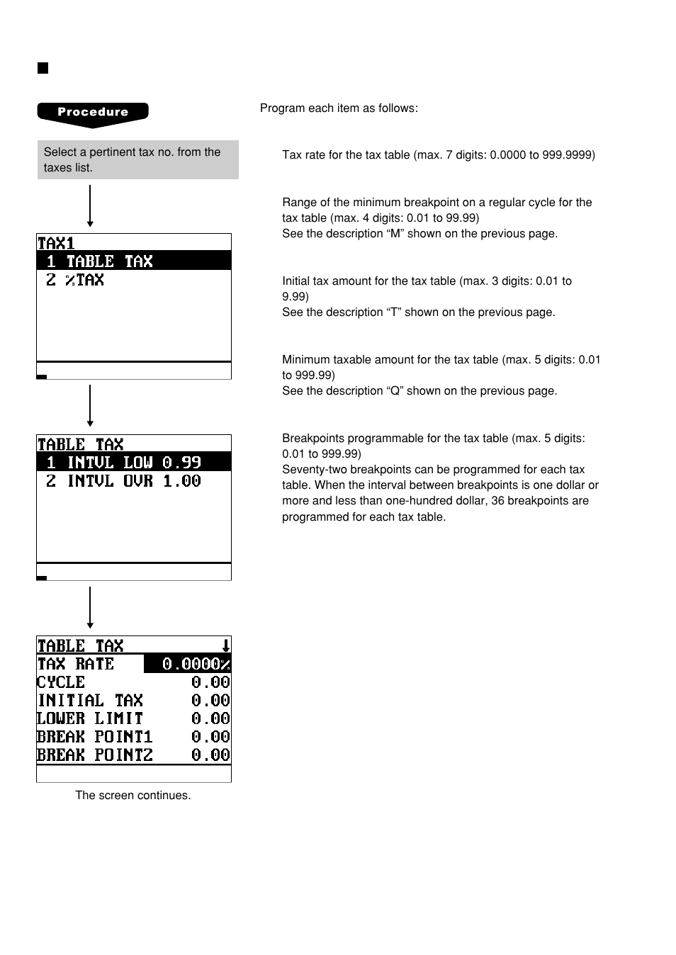 Table tax (continued) | Sharp UP-600 User Manual | Page 194 / 226