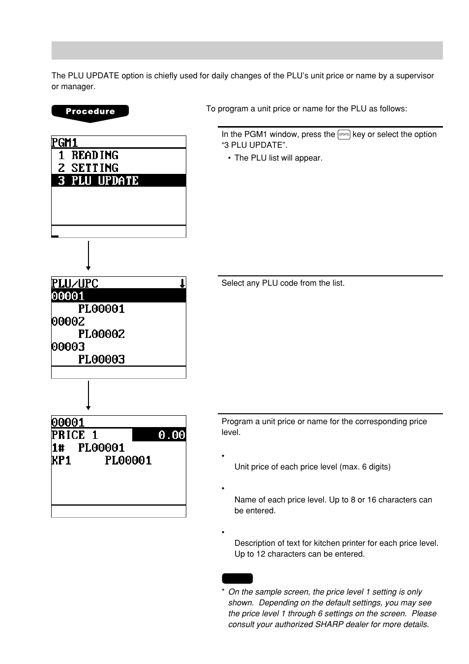 Plu updating (in the pgm1 mode) | Sharp UP-600 User Manual | Page 199 / 226