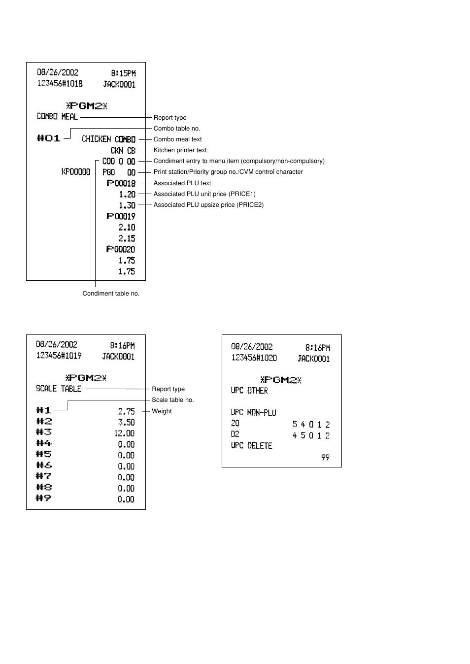 Sharp UP-600 User Manual | Page 206 / 226