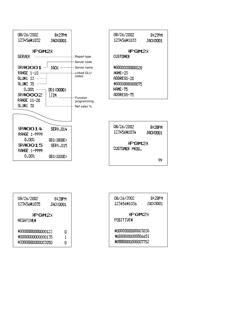 Sharp UP-600 User Manual | Page 208 / 226