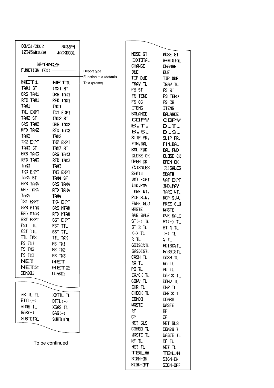 Sharp UP-600 User Manual | Page 210 / 226