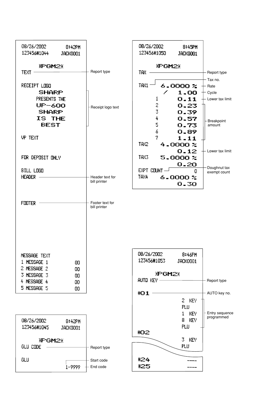 Sharp UP-600 User Manual | Page 212 / 226