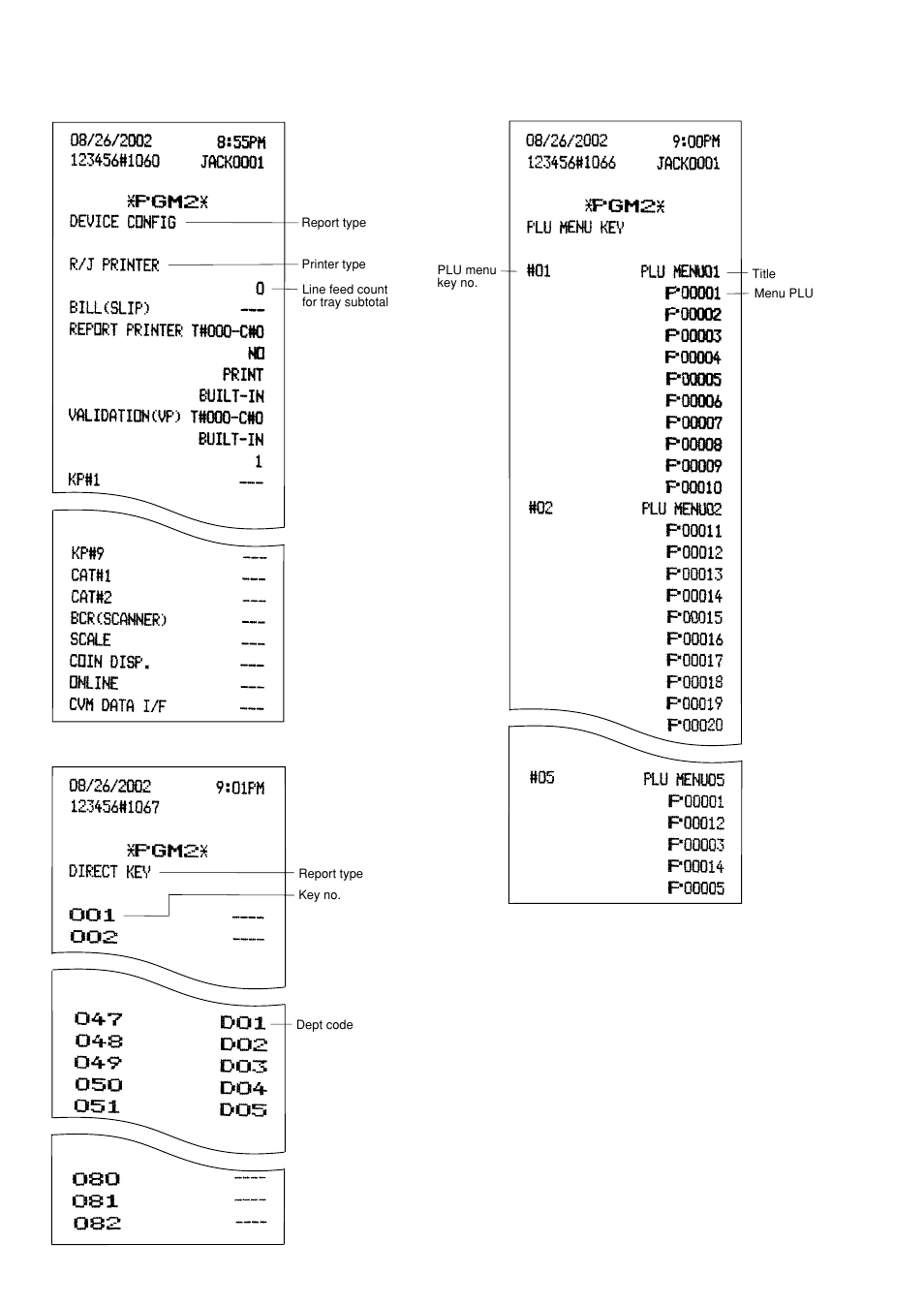 Sharp UP-600 User Manual | Page 214 / 226