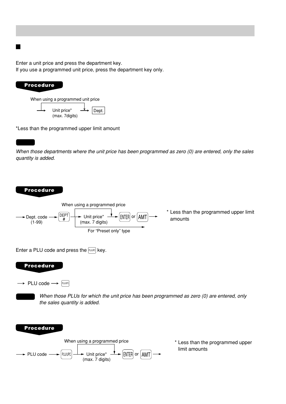 Item entries, Single item entries | Sharp UP-600 User Manual | Page 22 / 226