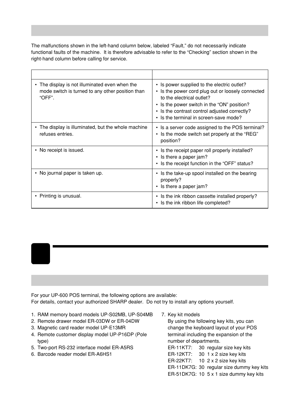 Before calling for service, 16 options, List of options | Options | Sharp UP-600 User Manual | Page 225 / 226