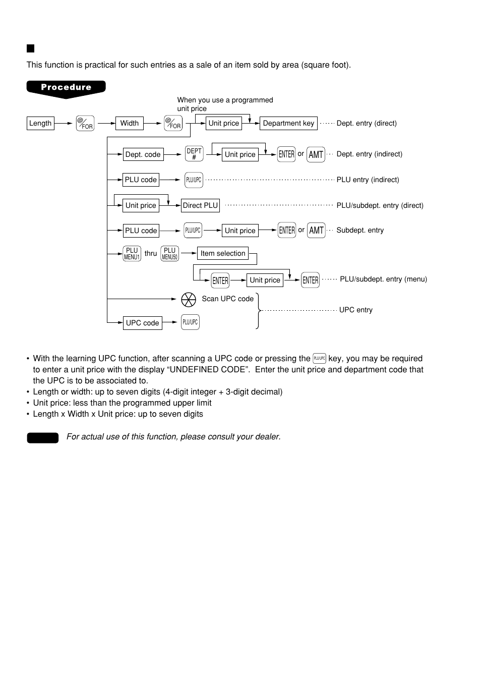 Successive multiplication entries, Enter, Amt enter | Sharp UP-600 User Manual | Page 26 / 226