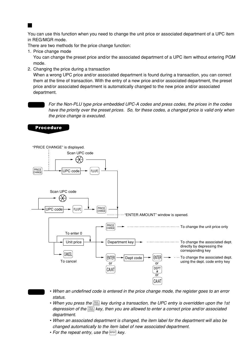 Price change function (for upcs) | Sharp UP-600 User Manual | Page 33 / 226