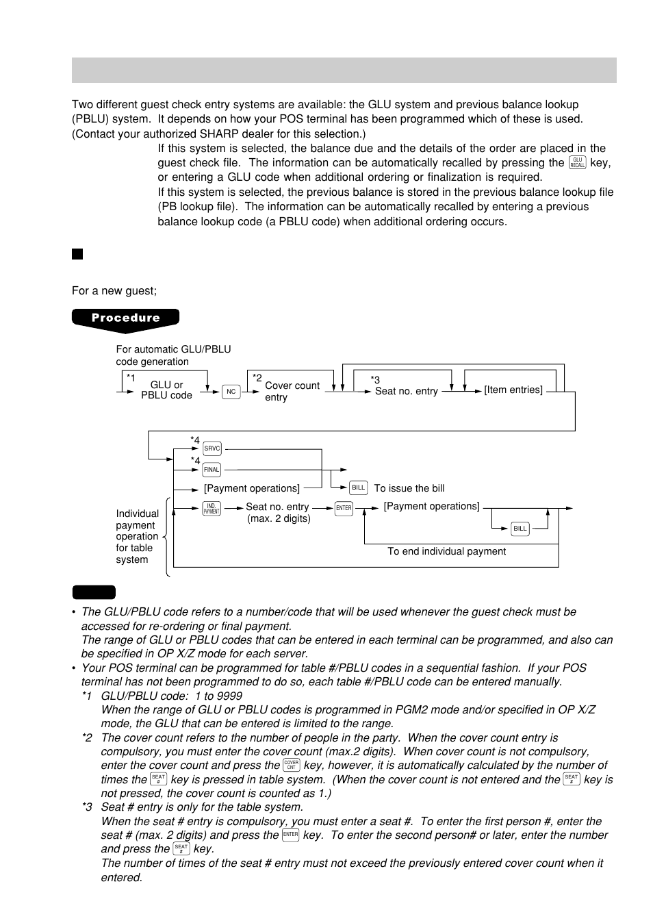 Guest check (glu/pblu), Glu/pblu system | Sharp UP-600 User Manual | Page 41 / 226