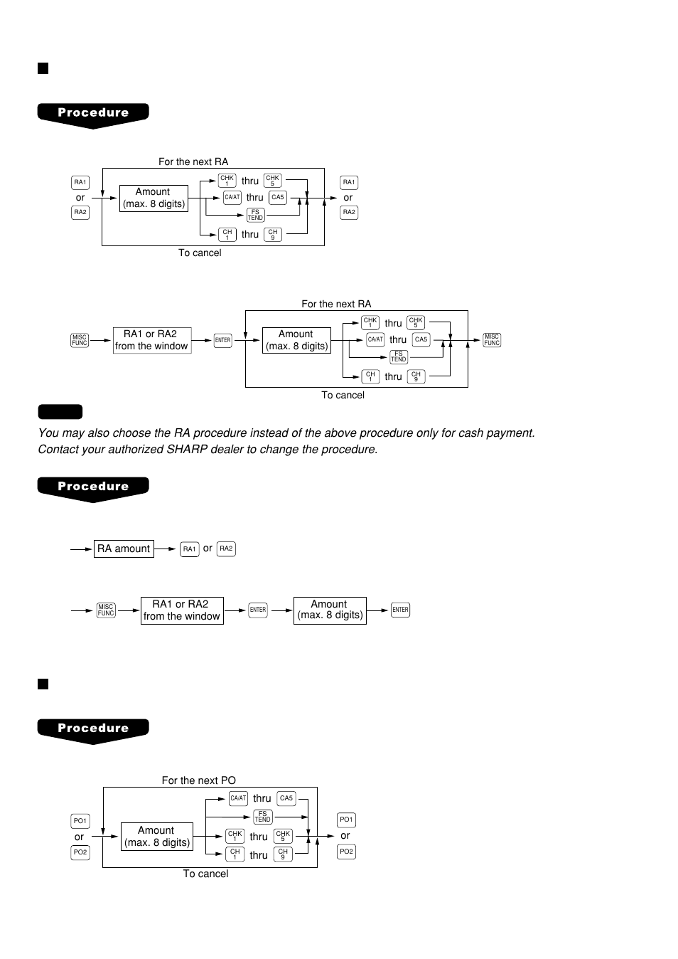 Received-on-account entries, Paid-out entries, Direct key entries | Menu-based entries | Sharp UP-600 User Manual | Page 50 / 226