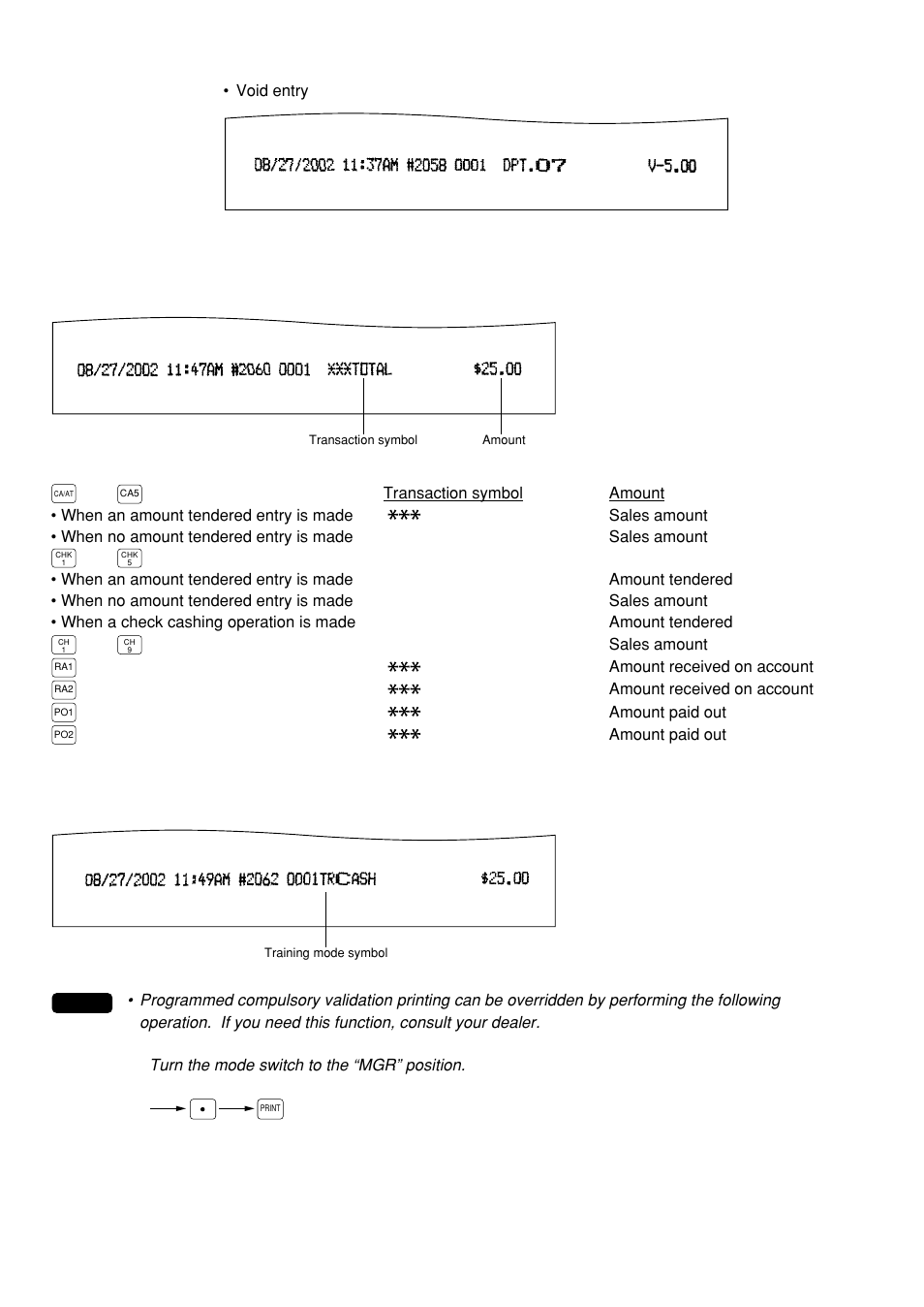 Sharp UP-600 User Manual | Page 60 / 226