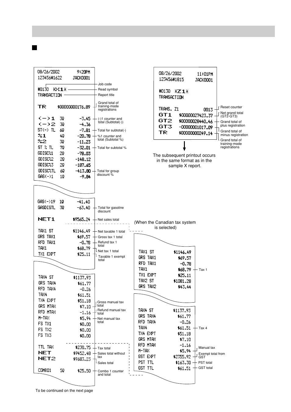 Daily sales totals, Transaction report, Sample x report • sample z report | Sharp UP-600 User Manual | Page 67 / 226