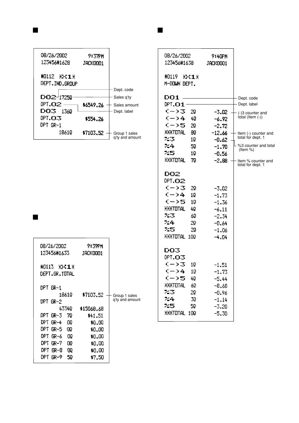 Individual group total report on departments, Full group total report on departments, Department markdown report | Sharp UP-600 User Manual | Page 71 / 226