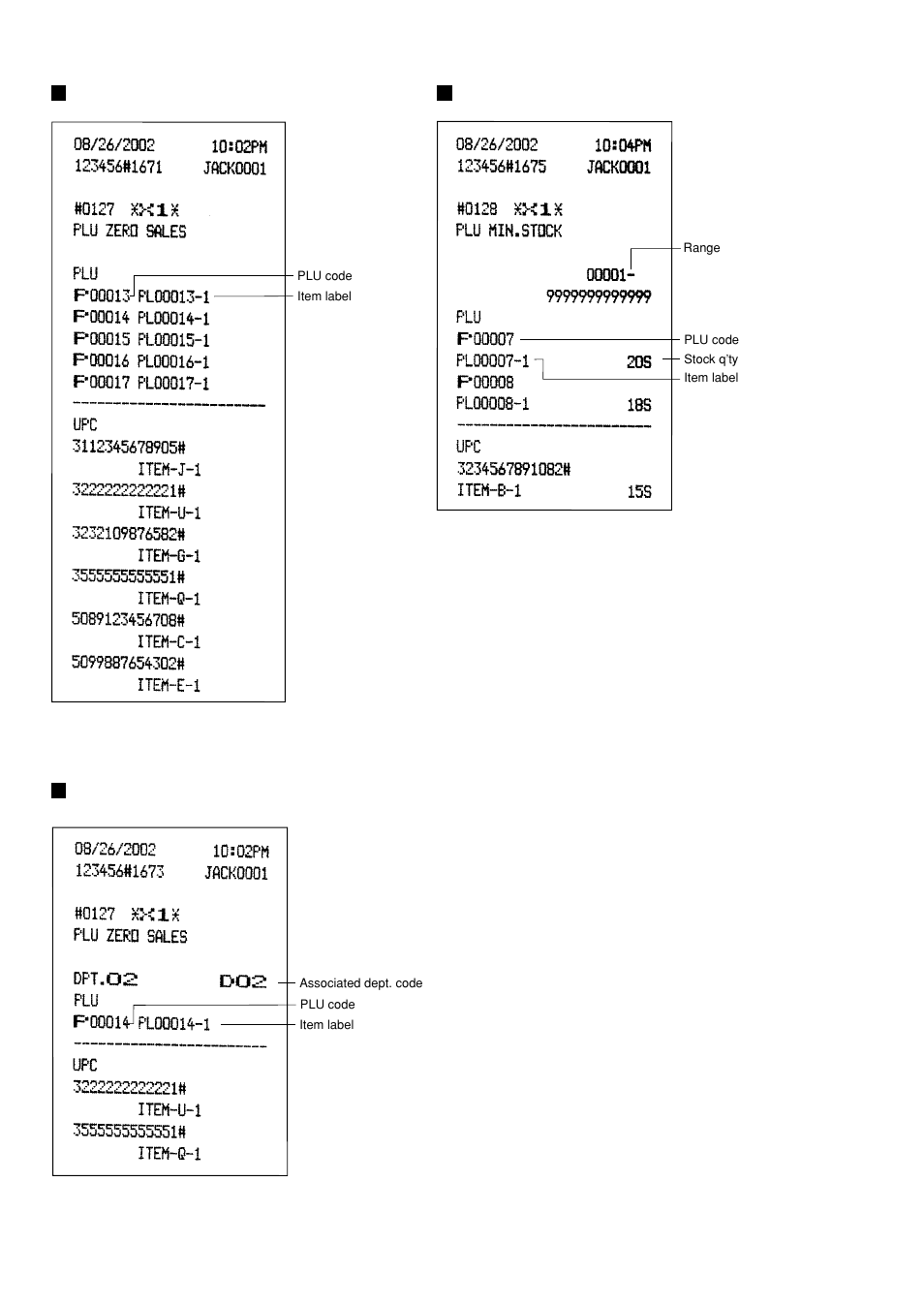 Plu/upc zero sales report (full), Plu/upc zero sales (by dept.) report, Plu/upc minimum stock report | Sharp UP-600 User Manual | Page 76 / 226