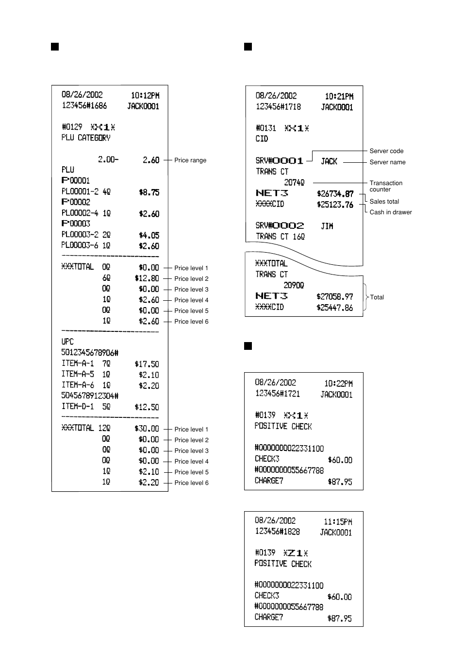 Plu/upc price category report, Cash in drawer report, Positive check report | Sharp UP-600 User Manual | Page 77 / 226