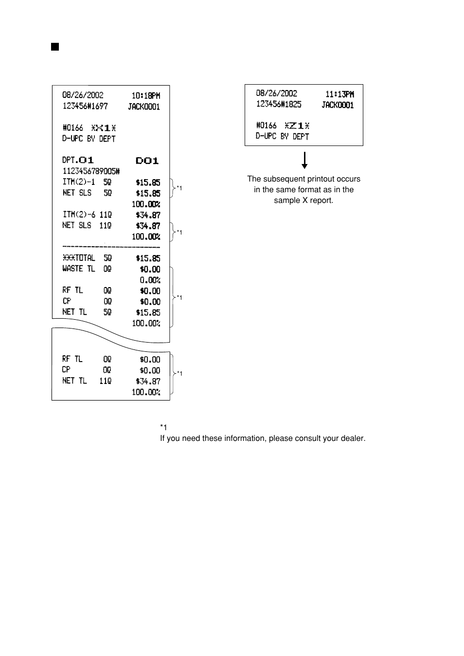 Dynamic upc report by associated department | Sharp UP-600 User Manual | Page 79 / 226