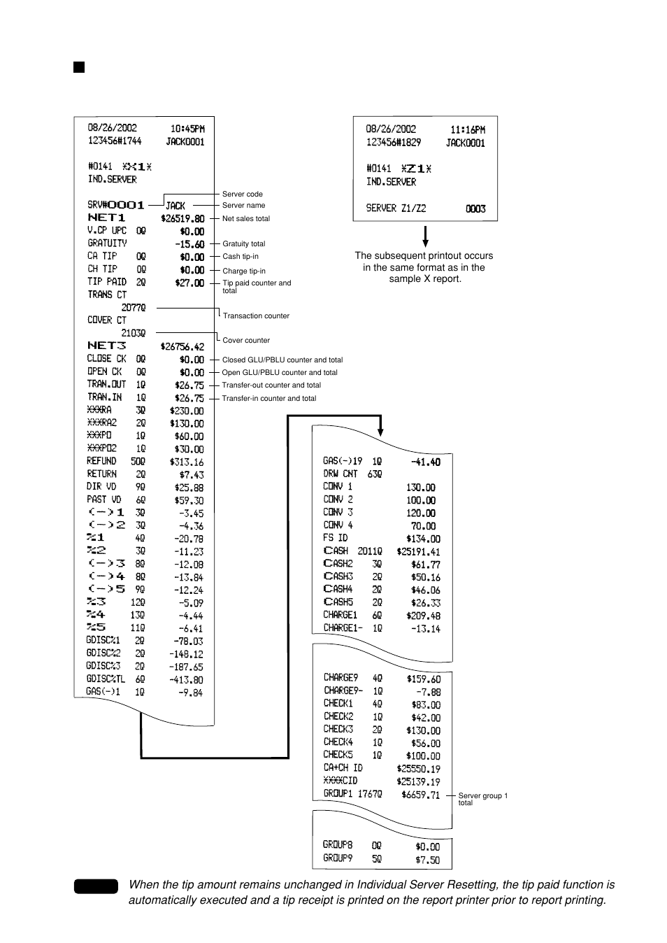 Individual server report, Sample x report • sample z report | Sharp UP-600 User Manual | Page 81 / 226