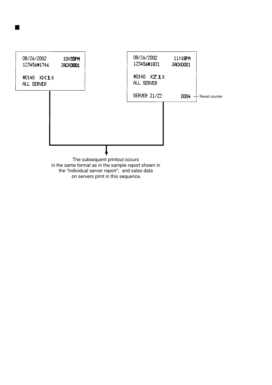 Full server report | Sharp UP-600 User Manual | Page 82 / 226