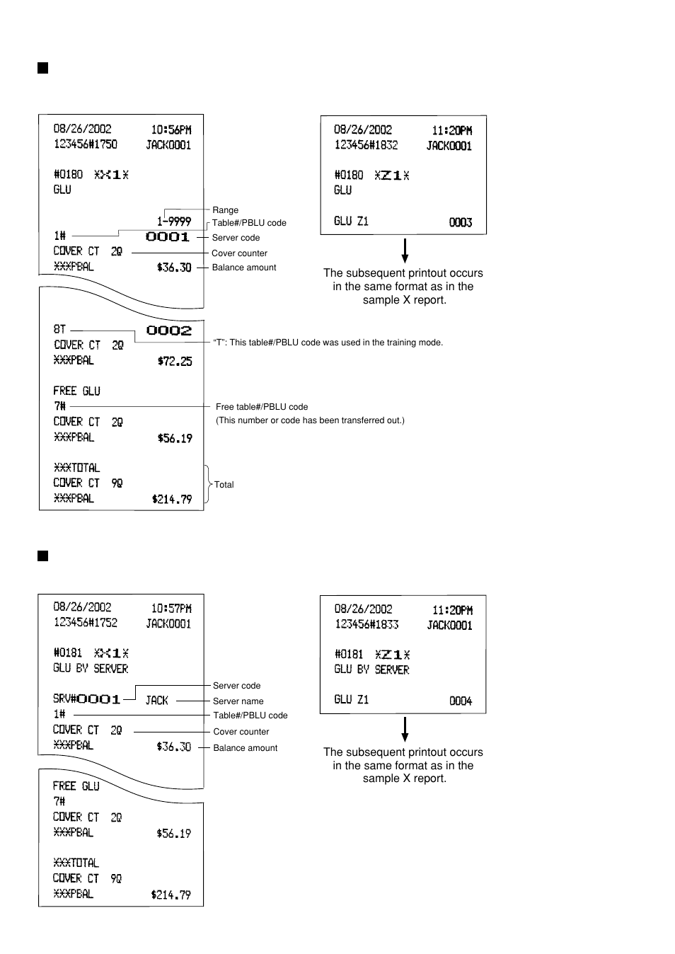 Glu/pblu report, Glu/pblu report by server | Sharp UP-600 User Manual | Page 84 / 226