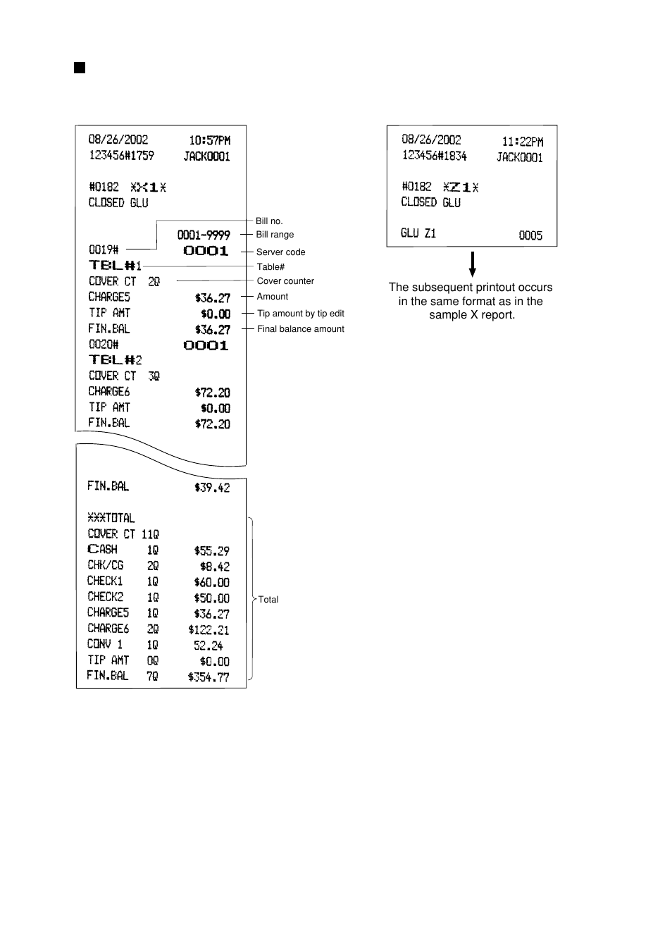 Closed glu/pblu report | Sharp UP-600 User Manual | Page 85 / 226