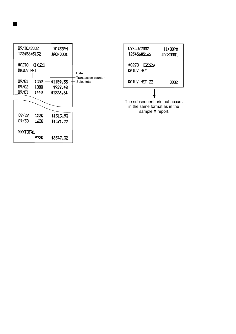 Daily net report | Sharp UP-600 User Manual | Page 88 / 226