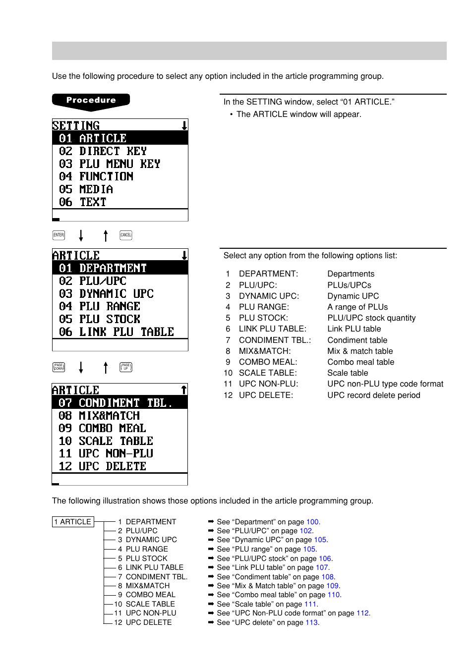 Article programming | Sharp UP-600 User Manual | Page 99 / 226